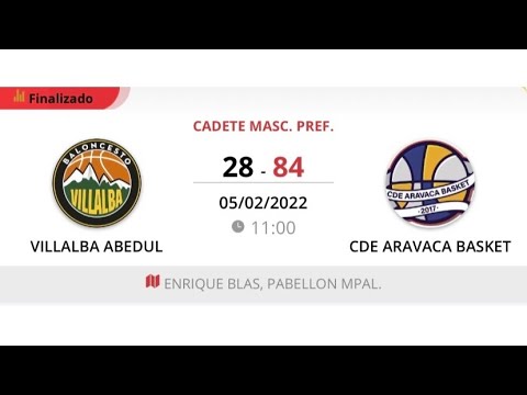 Cadete masc D VILLALBA GRUPO ABEDUL - ARAVACA BASKET