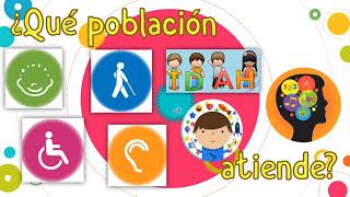 Download lagu ¿Qué es la USAER? mp3