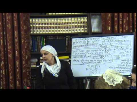 Rabbanit Iris: You Shuld Make The Festival of Shavuot ENGLISH 2012 05 21