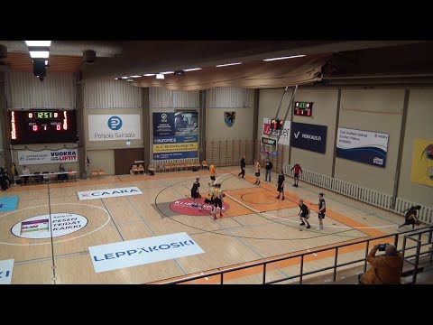 U19 1-Divari: BC Nokia - Raiders  22.2.2020