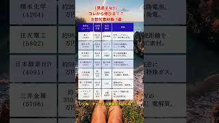【見逃すな‼】コレから伸びる！？次世代素材株 7選