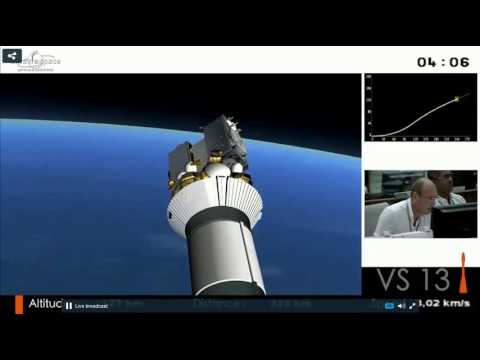 Arianespace Soyuz ST-B launches with Galileo duo 17.12.15