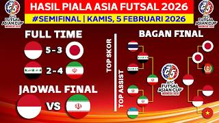 Download lagu 2026 Asian Futsal Cup Results - Indonesia vs Japan - 2026 Asian Futsal Cup Semifinals Chart mp3