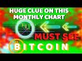 HUGE BITCOIN MONTHLY CLUE SHOWS CYCLE BEGINNING? HERE'S WHAT'S NEXT - WATCH THESE ALTS!!!! mp3
