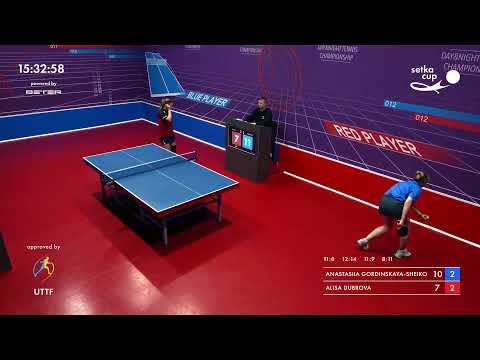 Tournament 2021-06-12 Women, morning. Arena "Tokyo"