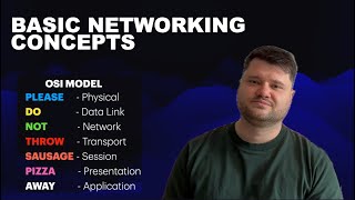Beginner Networking Concepts - OSI Model