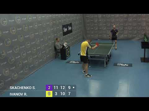 21 June 2022. Light blue . TT Cup