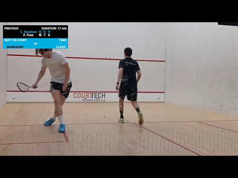 Court Bane 7 - Junior NM Squash 2022 - Rankedin