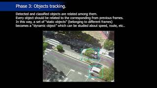 Traffic estimator using neural networks (AI) (1/3)