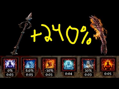 [PoE 3.27] Ailment Stacker + New Graft = 240% extra damage