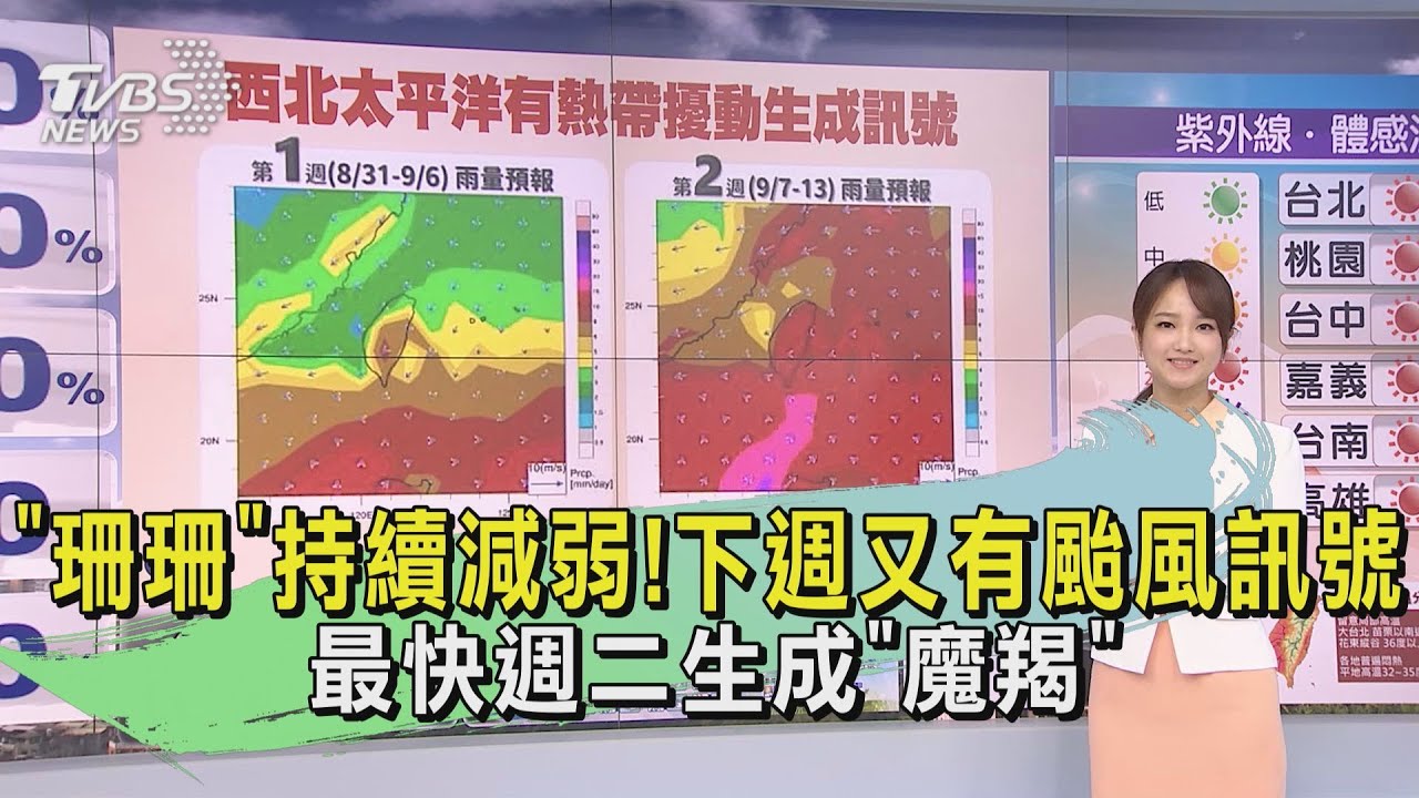 天氣/「珊珊」持續減弱!下週又有颱風訊號 最快週二生成「魔羯」