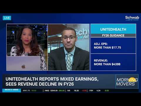 Market Rotation, Vol Shift and This Morning's Top Earnings