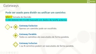Elementos Básicos do BPMN: Tipos de Gateways