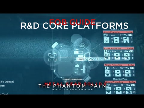 MGSV: TPP - FOB Guide - R&D Platform