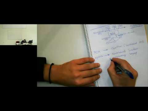 HY436 - Software Defined Networks - UOC | Pyretic