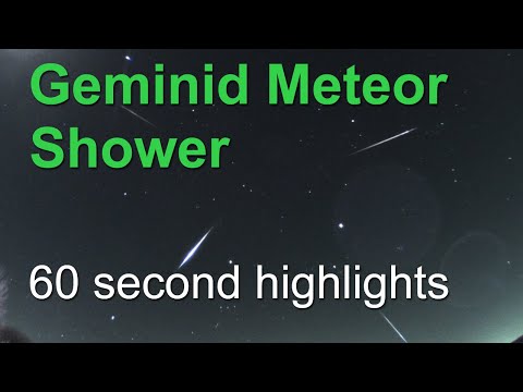 Geminids Meteors Shower - Highlights