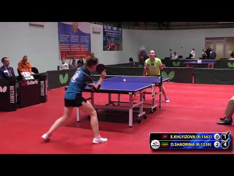3.KHLYIZOVA - SHADRINA #MOSCOW #Championships 2020 #RUSSIAN #tabletennis #настольныйтеннис