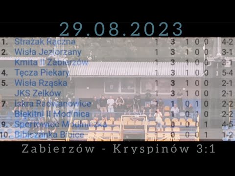 Kmita II Zabierzów - Lotnik Kryspinów