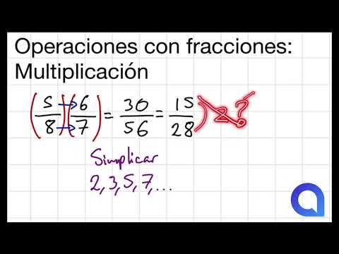 Miniatura del video