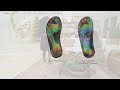Spenco Orthotic Quilted Mules Clara Auf QVC