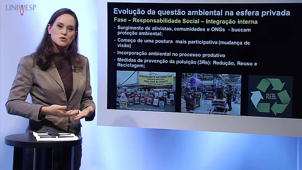 Ciências do Ambiente - Aula 07 - Responsabilidade socioambiental e gestão ambiental na esfera
