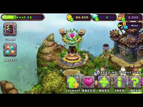 Gjoob Breeding Time