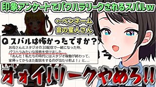 印象アンケートで『とある人物』からパワハラリークされるスバルw【大空スバル/ホロライブ切り抜き】