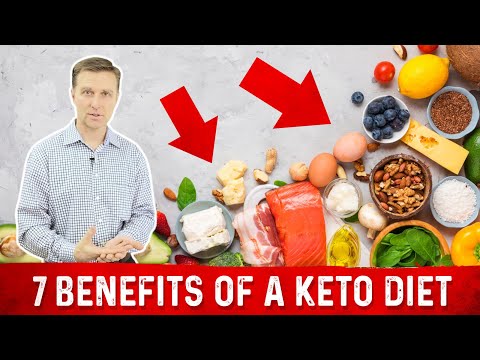 What is a Ketone Explained By Dr Berg