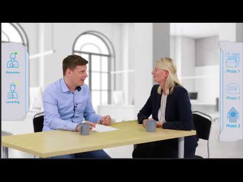 eTraining: Feedbackgespräch (Simulation)