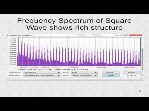 Tutorial 4. Writing a Wav File - 1