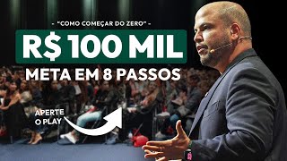 "CHECKLIST PRÁTICO: 8 PASSOS RUMO AOS R$ 100.000!" | WORKSHOP 100 MIL RÁPIDO [DIA 3]
