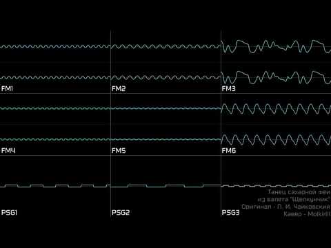 П. И. Чайковский - Танец сахарной феи (YM2612 + SN76489, DefleMask)