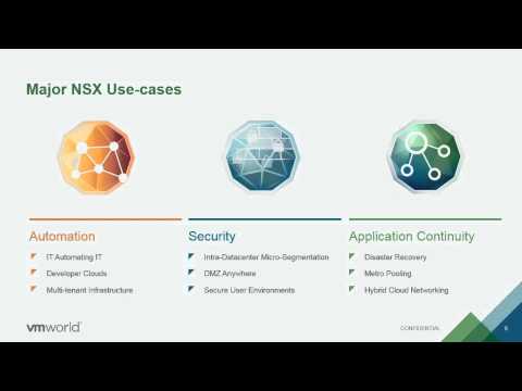 VMworld 2015: NET4989 - The Future of Network Virtualization with VMware NSX