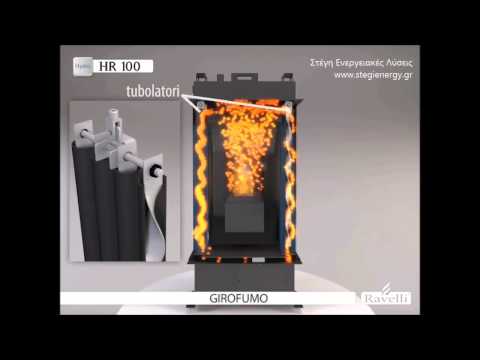 Ravelli Hydro HR 100 & HRV120 How it Works - Στέγη Ενεργειακές Λύσεις