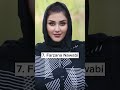 Top 10 Beautiful Afghanistan Actress Top10 Afghanistan Actress Alextv