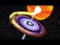 NASA’s Swift Satellite detects high energy X-Rays which leads to discovery of New Black Hole in our Milky Galaxy