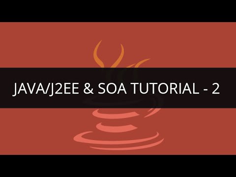 Introduction to Loops in Java | For While Do While Infinite Loops | Java Training | Edureka