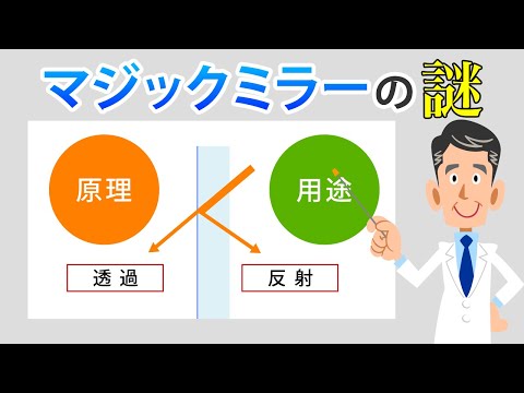 ネコロボ事件簿 #10「マジックミラーの謎！！」