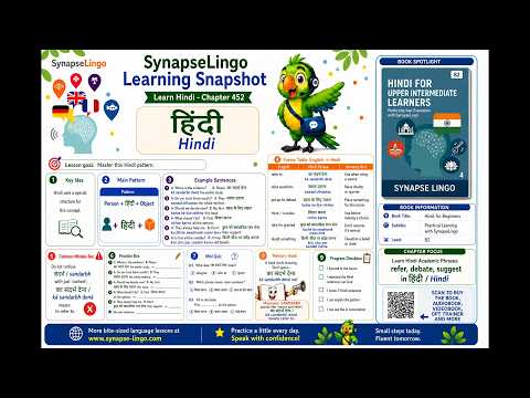 Hi Learn B2 Book 4 Ch 452 Referencing Context Practical Usage