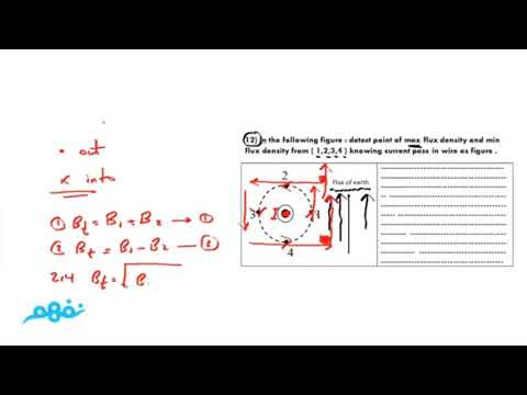 Neutral Point Part 7 - Physics - فيزياء لغات - للثانوية العامة - المنهج المصري -  نفهم