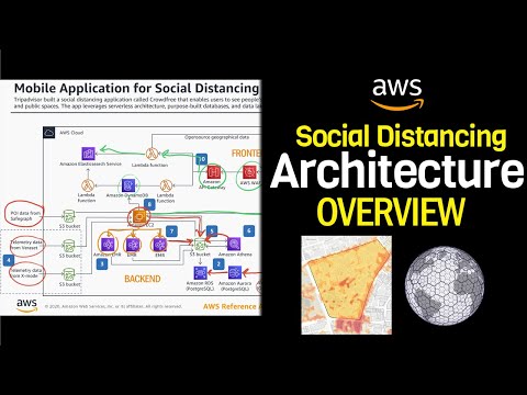 Real Life AWS Application Architecture Example  - Social Distancing App