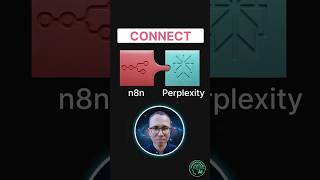 n8n + Perplexity: Connect AI Search in Minutes (2025)