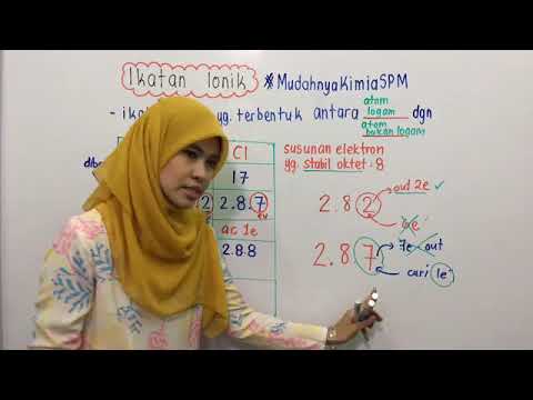 PTTI KIMIA SPM: Ikatan Ionik