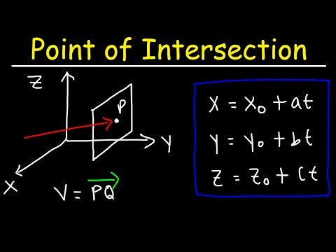 How To Find The Point Where a Line Intersects a Plane
