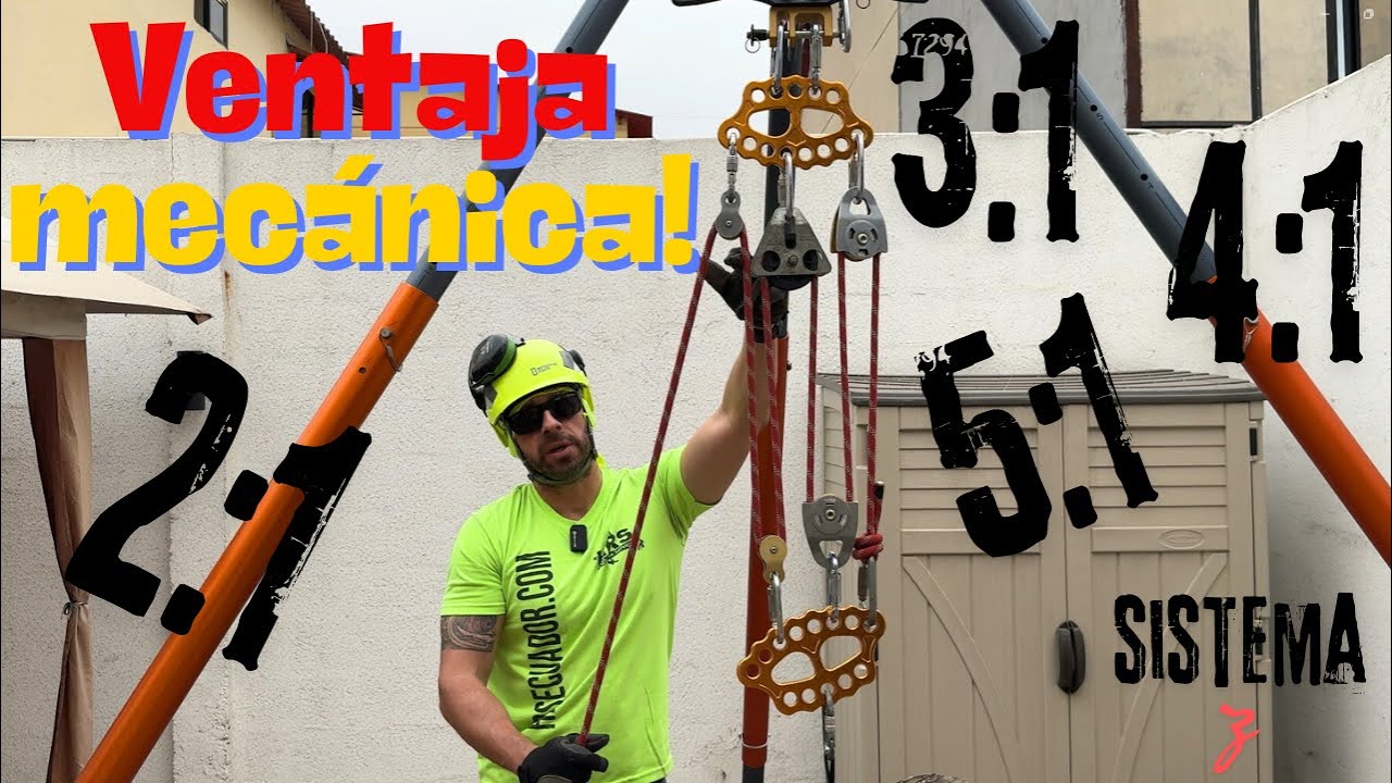 Mechanical Advantage 2:1, 3:1, Z System, 4:1, 5:1