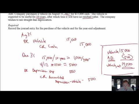 Module 3, Video 2 - Adjusting Journal Entries - Problem 3-1A