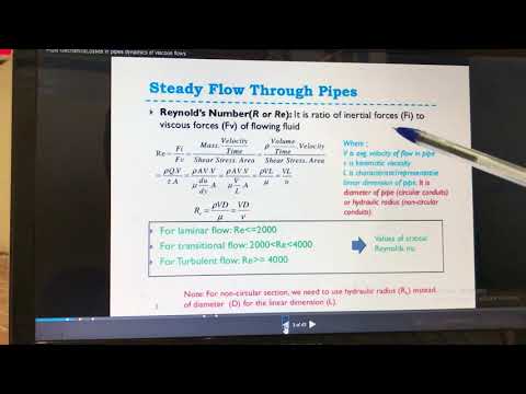 Unit : 5 : 1 (External Flows)