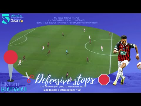 Hicham BOUDAOUI: Defensive stops