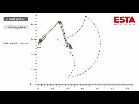 ESTA ABSAUGARME - Absaugung von Schweiß-, Lötrauch, Gase & Dämpfe