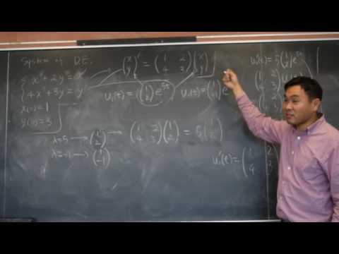 introduction to system DE part2